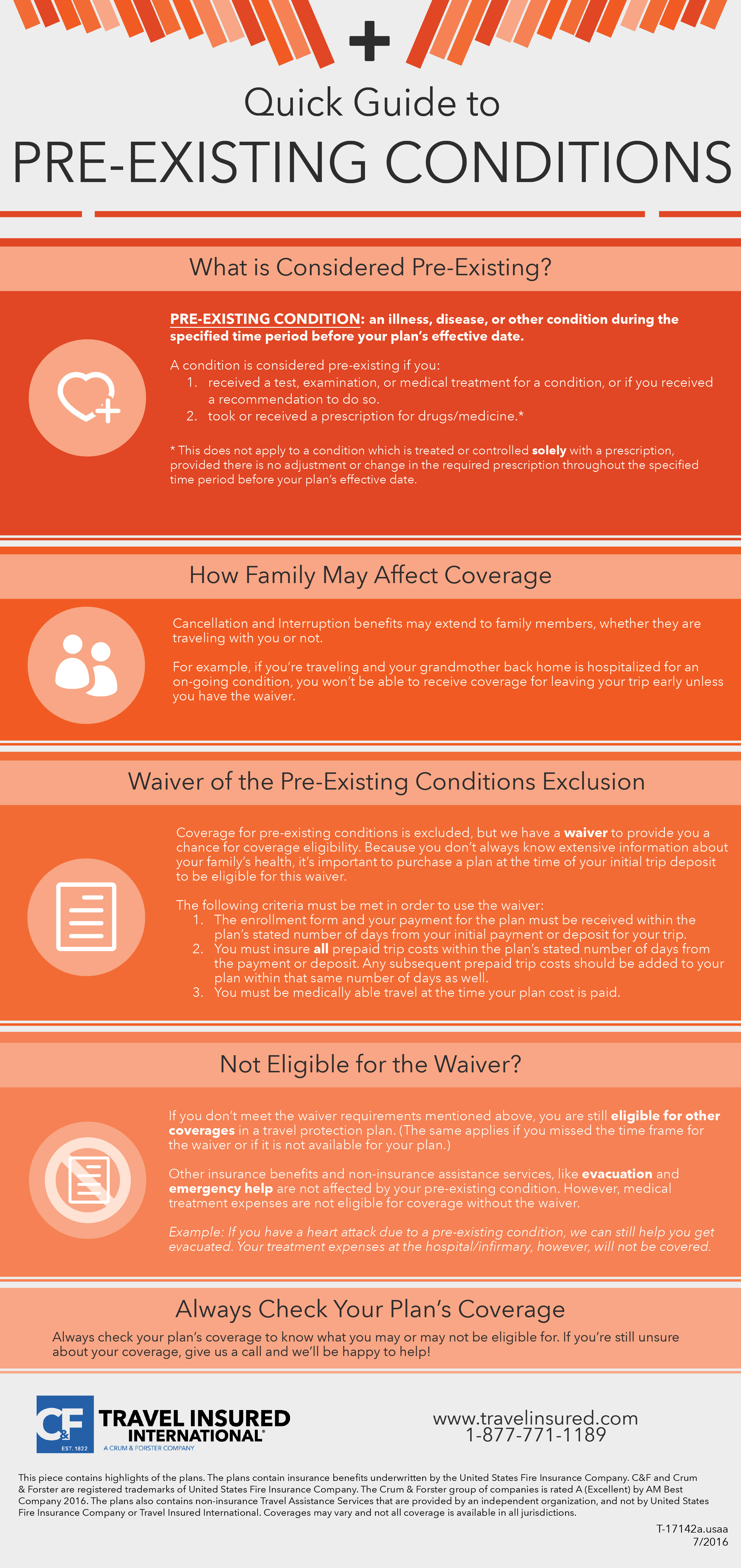 pre-existing conditions guide